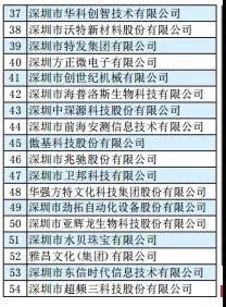 ��Ӯ����